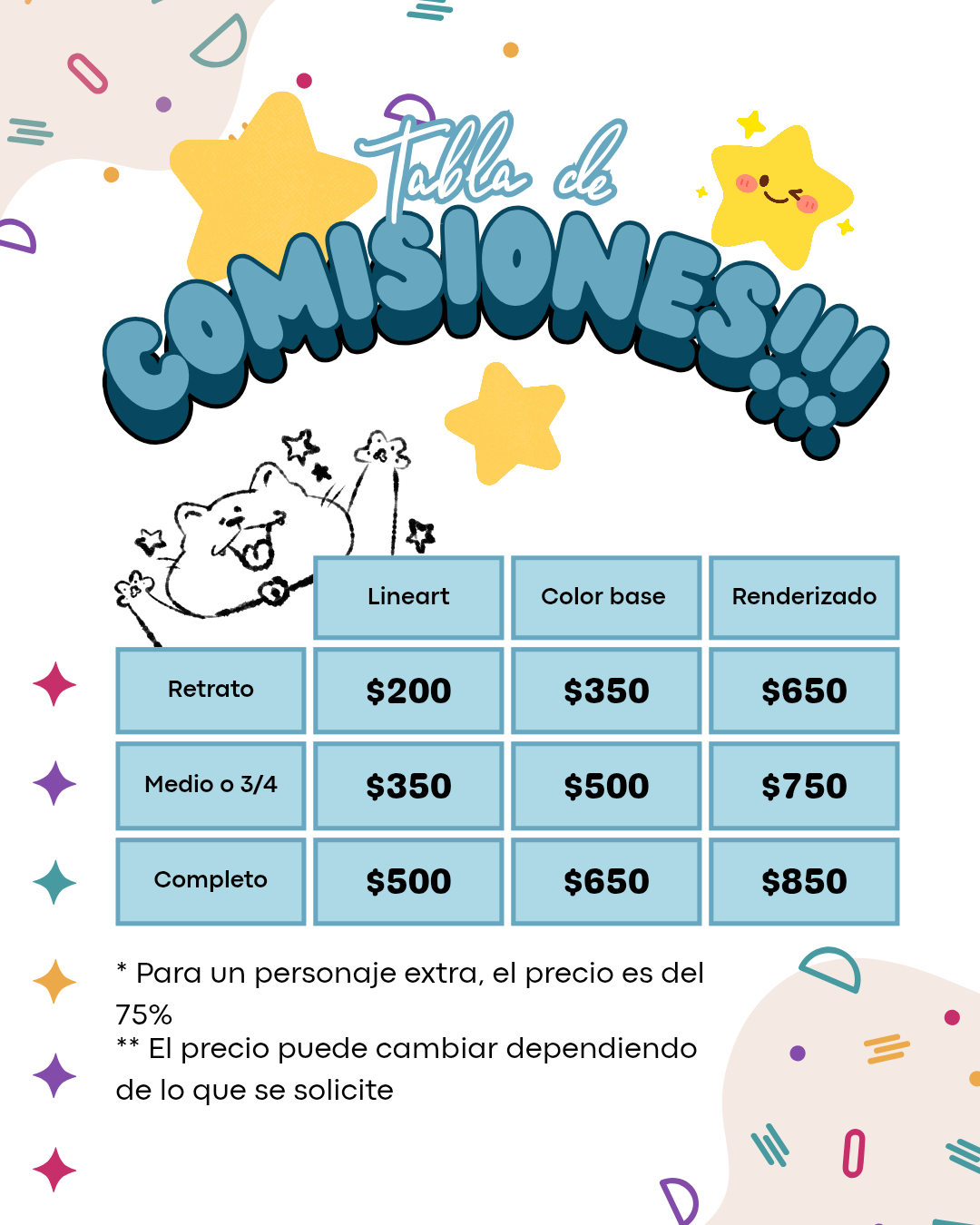 Tabla de Precios de Comisiones